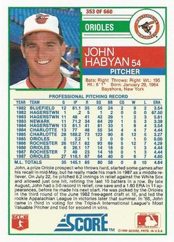 1988 Score #353 John Habyan Back