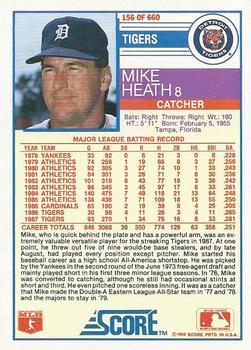 1988 Score #156 Mike Heath Back