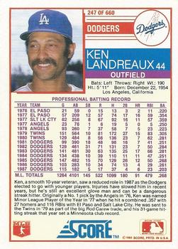 1988 Score #247 Ken Landreaux Back