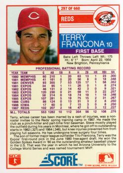 1988 Score #297 Terry Francona Back