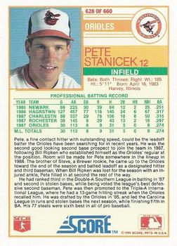 1988 Score #628 Pete Stanicek Back