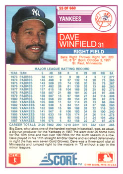1988 Score #55 Dave Winfield Back
