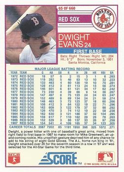 1988 Score #65 Dwight Evans Back
