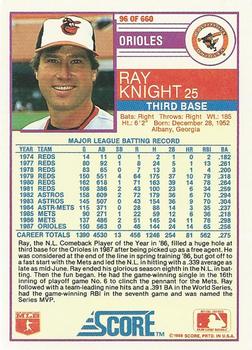 1988 Score #96 Ray Knight Back