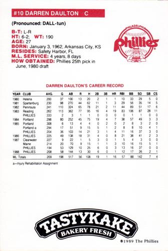 1989 Tastykake Philadelphia Phillies #NNO Darren Daulton Back