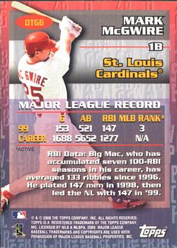 2000 Topps - Own the Game #OTG6 Mark McGwire Back
