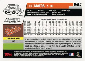 2006 Topps Baltimore Orioles #BAL6 Luis Matos Back
