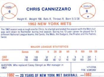 1982 Galasso 20 Years of New York Mets #6 Chris Cannizzaro Back