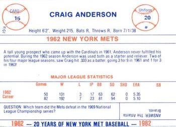 1982 Galasso 20 Years of New York Mets #15 Craig Anderson Back