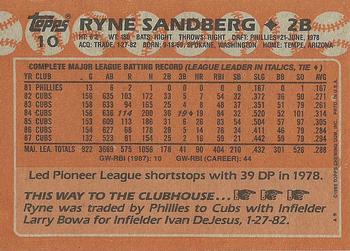1988 Topps #10 Ryne Sandberg Back