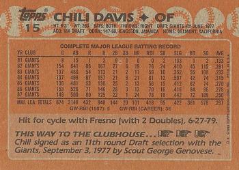 1988 Topps #15 Chili Davis Back