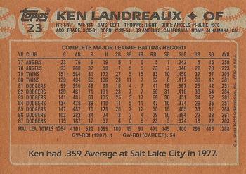 1988 Topps #23 Ken Landreaux Back