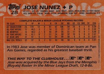 1988 Topps #28 Jose Nunez Back