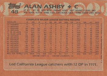 1988 Topps #48 Alan Ashby Back
