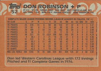 1988 Topps #52 Don Robinson Back