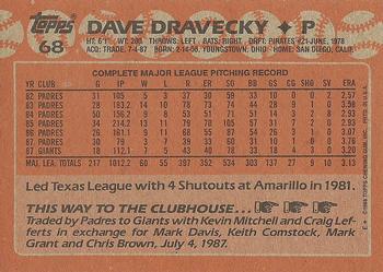 1988 Topps #68 Dave Dravecky Back