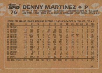 1988 Topps #76 Denny Martinez Back