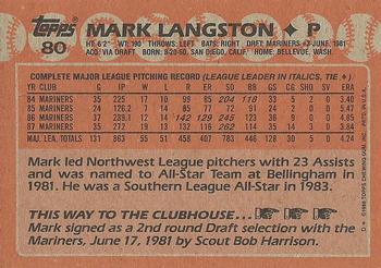 1988 Topps #80 Mark Langston Back