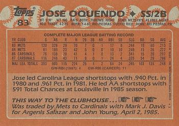 1988 Topps #83 Jose Oquendo Back