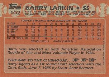 1988 Topps #102 Barry Larkin Back