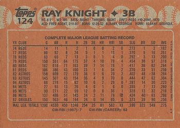 1988 Topps #124 Ray Knight Back