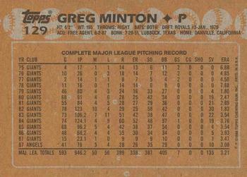 1988 Topps #129 Greg Minton Back