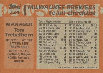1988 Topps #224 Tom Trebelhorn Back