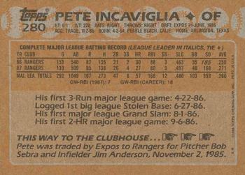 1988 Topps #280 Pete Incaviglia Back