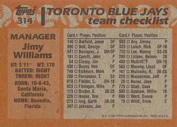 1988 Topps #314 Jimy Williams Back