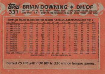 1988 Topps #331 Brian Downing Back