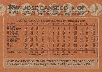 1988 Topps #370 Jose Canseco Back
