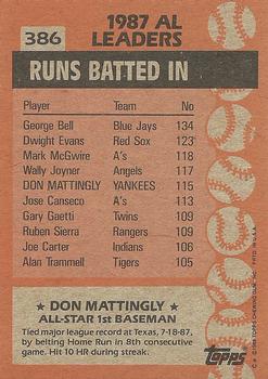 1988 Topps #386 Don Mattingly Back