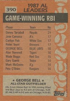 1988 Topps #390 George Bell Back
