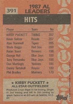 1988 Topps #391 Kirby Puckett Back