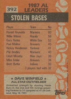 1988 Topps #392 Dave Winfield Back