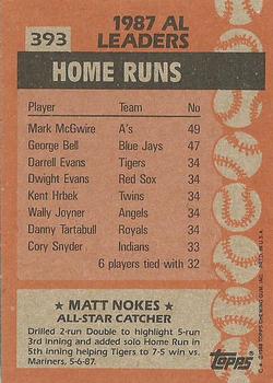 1988 Topps #393 Matt Nokes Back