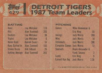1988 Topps #429 Tigers Leaders Back