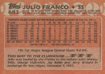 1988 Topps #683 Julio Franco Back