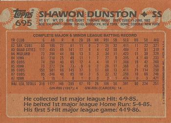 1988 Topps #695 Shawon Dunston Back
