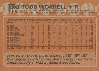 1988 Topps #715 Todd Worrell Back