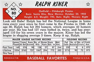 1979 Card Collectors 1953 Bowman Black & White Extension #80 Ralph Kiner Back