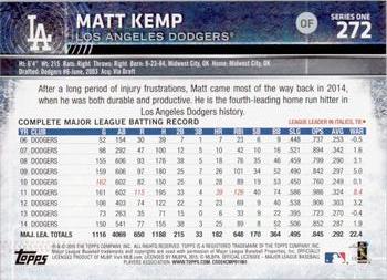 2015 Topps - Limited #272 Matt Kemp Back