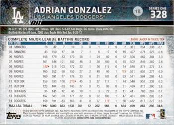 2015 Topps - Limited #328 Adrian Gonzalez Back