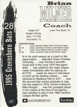 1995 Multi-Ad Greensboro Bats #30 Brian Milner Back