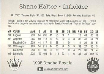 1995 Multi-Ad Omaha Royals #NNO Shane Halter Back