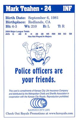 2005 Kansas City Royals Police #NNO Mark Teahen Back