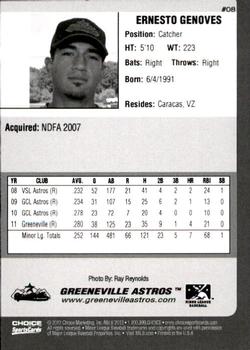 2012 Choice Greeneville Astros #08 Ernesto Genoves Back