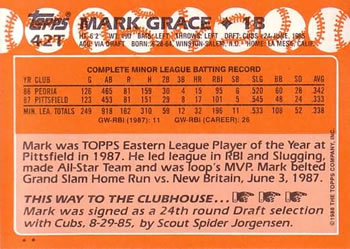 1988 Topps Traded #42T Mark Grace Back