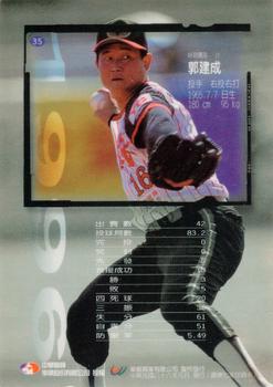 1996 CPBL Pro-Card Series 1 #35 Kensei Kaku Back