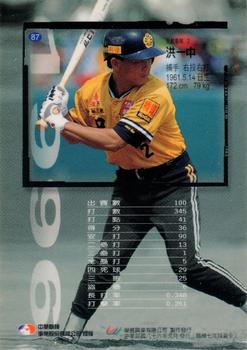 1996 CPBL Pro-Card Series 1 #87 I-Chung Hong Back